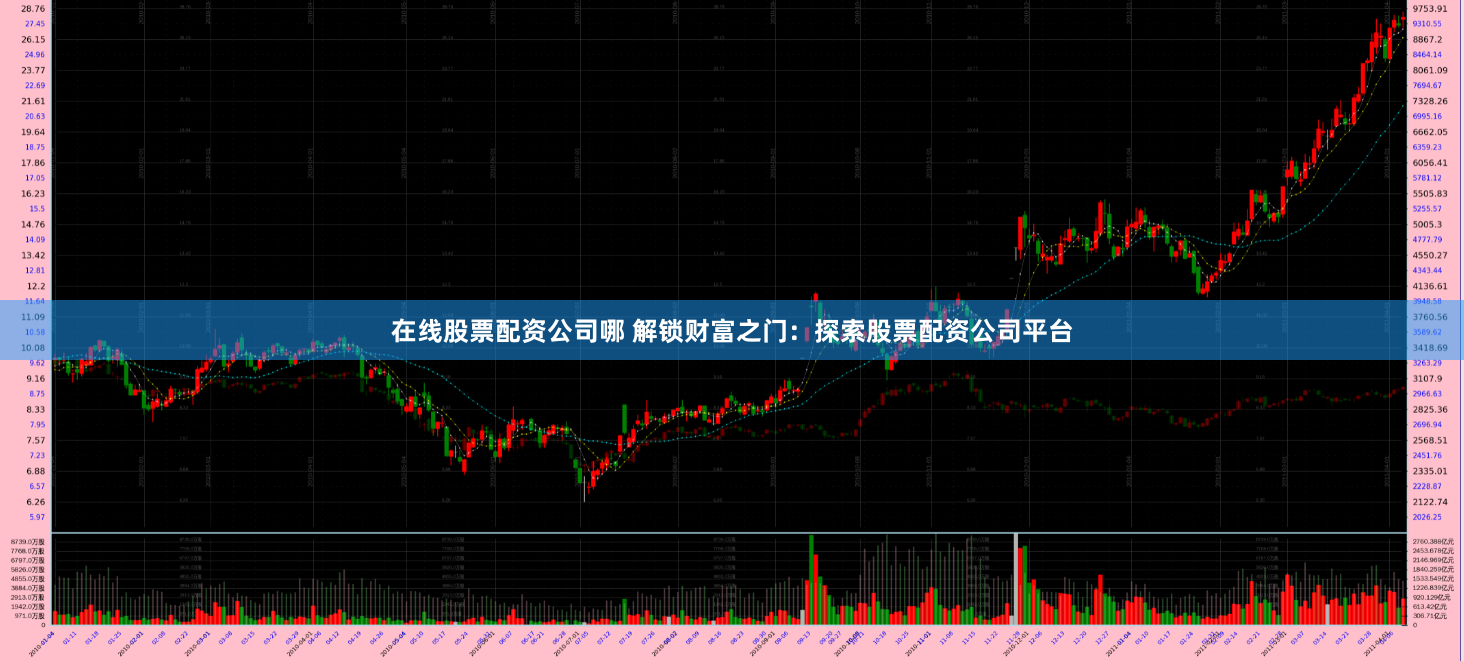 在线股票配资公司哪 解锁财富之门：探索股票配资公司平台