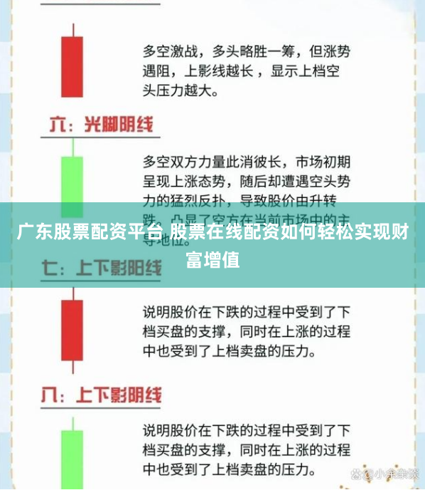 广东股票配资平台 股票在线配资如何轻松实现财富增值