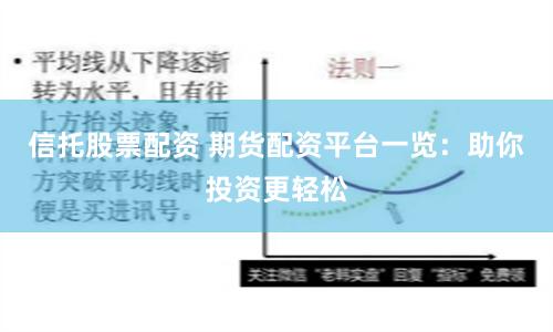 信托股票配资 期货配资平台一览：助你投资更轻松
