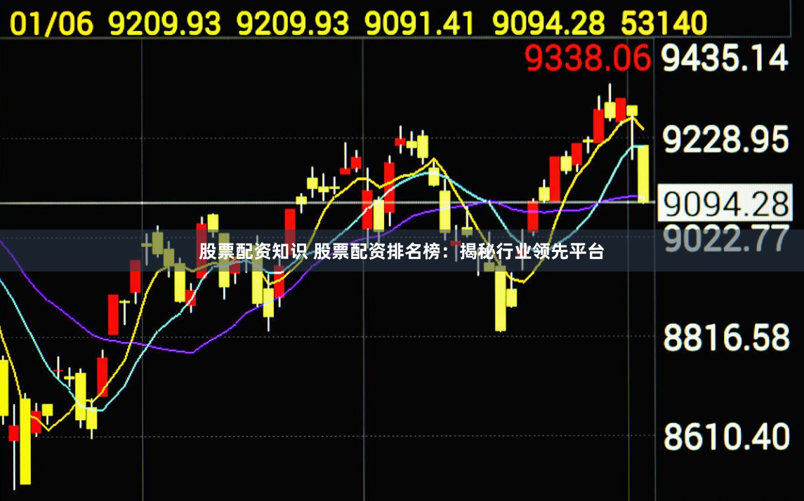 股票配资知识 股票配资排名榜：揭秘行业领先平台