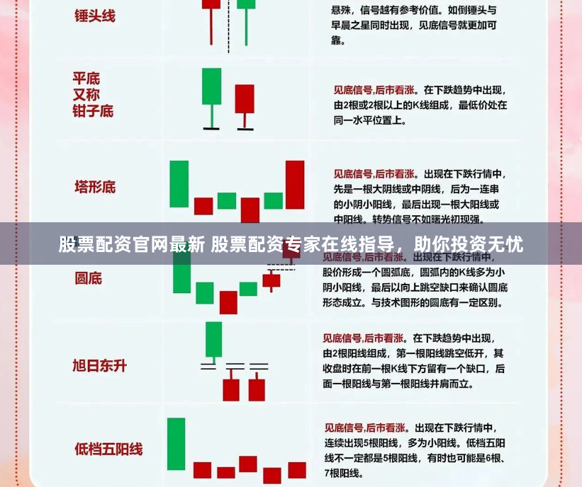 股票配资官网最新 股票配资专家在线指导，助你投资无忧