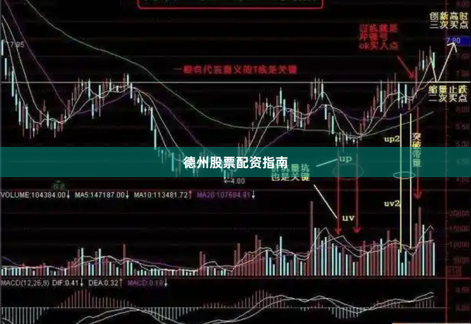 德州股票配资指南