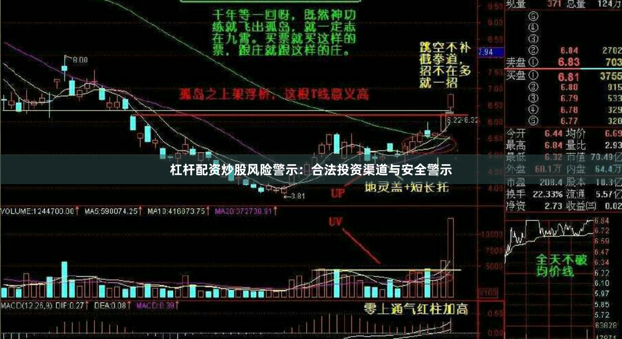 杠杆配资炒股风险警示：合法投资渠道与安全警示