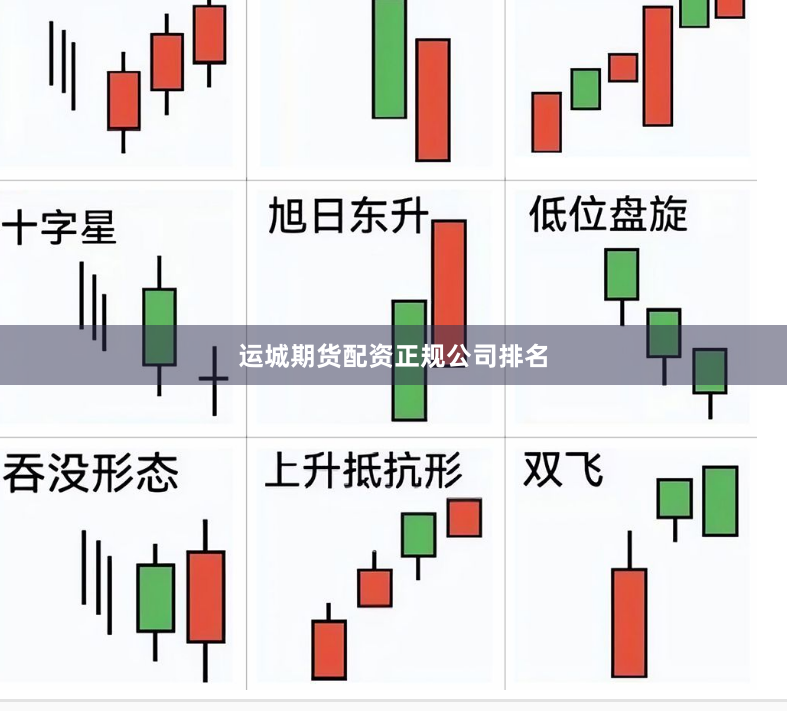 运城期货配资正规公司排名