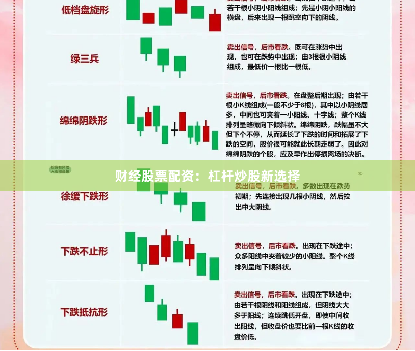 财经股票配资：杠杆炒股新选择